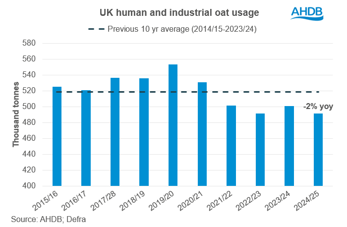 Chart 07 08 2025.png